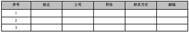 赢天堂检测2015电池最新国际认证规则动态钻研会