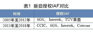 赢天堂(中国)官方网站