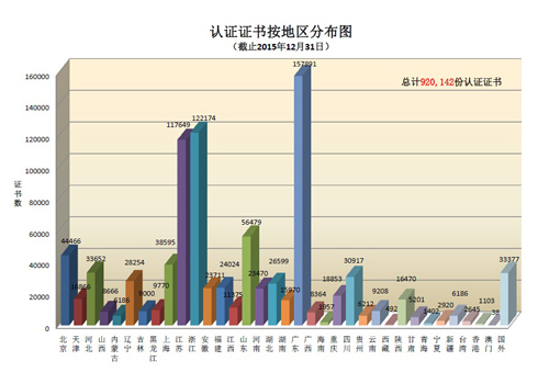 赢天堂(中国)官方网站