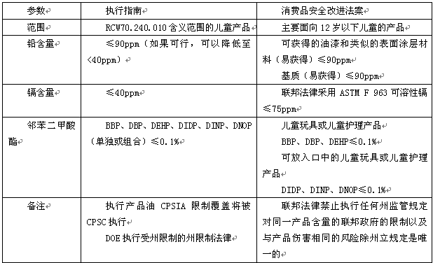 赢天堂(中国)官方网站