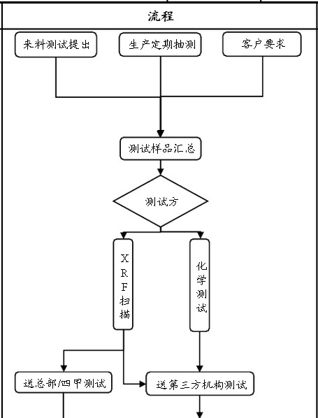 赢天堂(中国)官方网站