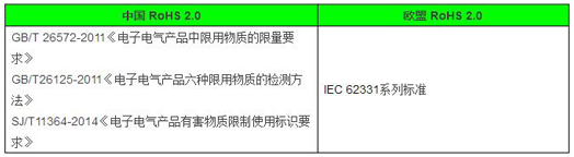 赢天堂(中国)官方网站