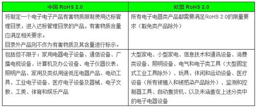 赢天堂(中国)官方网站