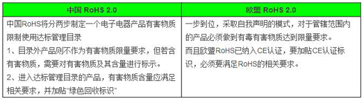 赢天堂(中国)官方网站