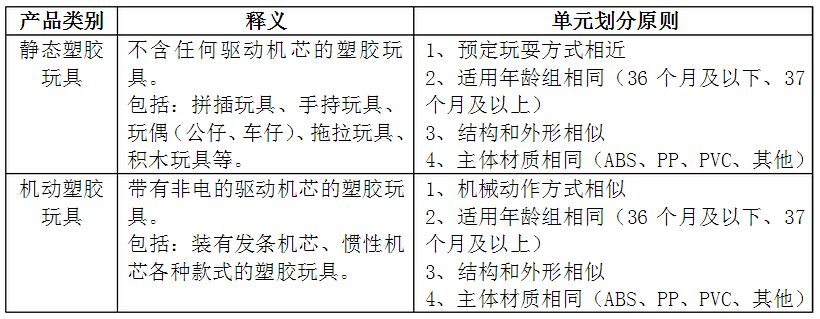 赢天堂(中国)官方网站