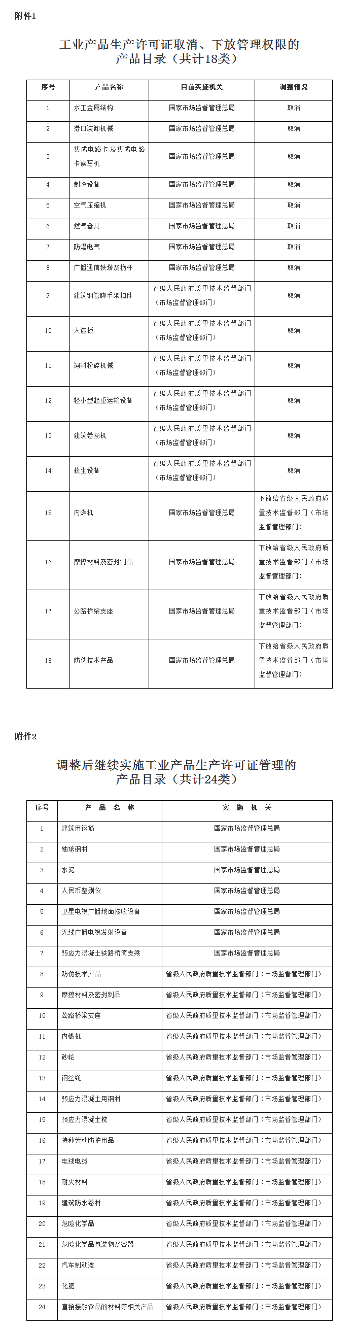 赢天堂(中国)官方网站