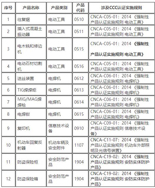 赢天堂(中国)官方网站