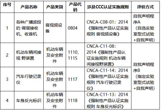 赢天堂(中国)官方网站