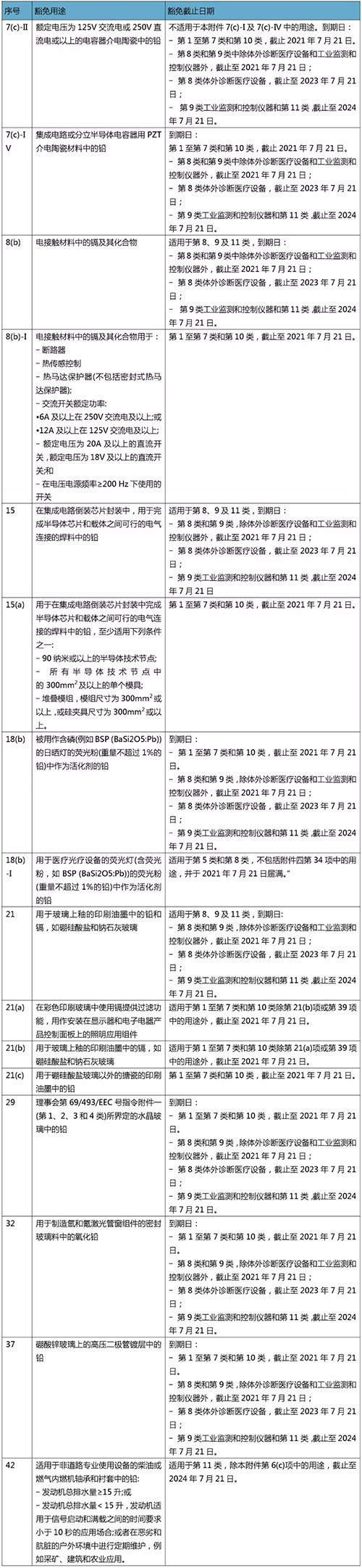 赢天堂(中国)官方网站