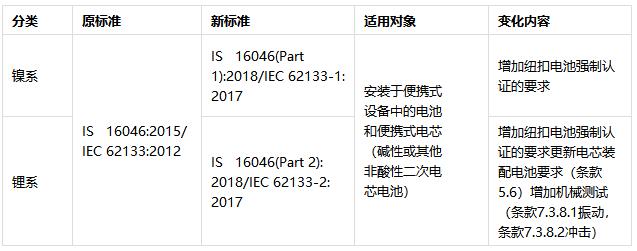 赢天堂(中国)官方网站