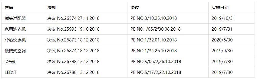 赢天堂(中国)官方网站