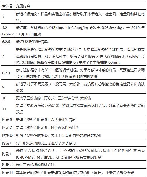 赢天堂(中国)官方网站