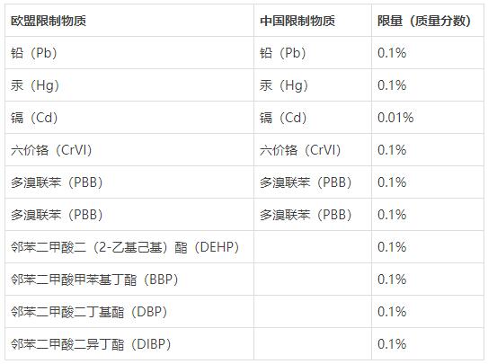 赢天堂(中国)官方网站