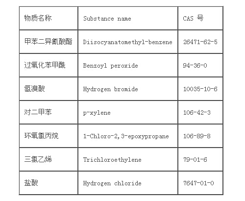 赢天堂(中国)官方网站