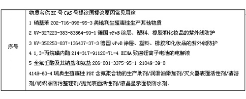 赢天堂(中国)官方网站