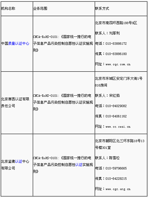 赢天堂(中国)官方网站