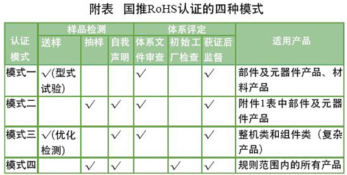 赢天堂(中国)官方网站