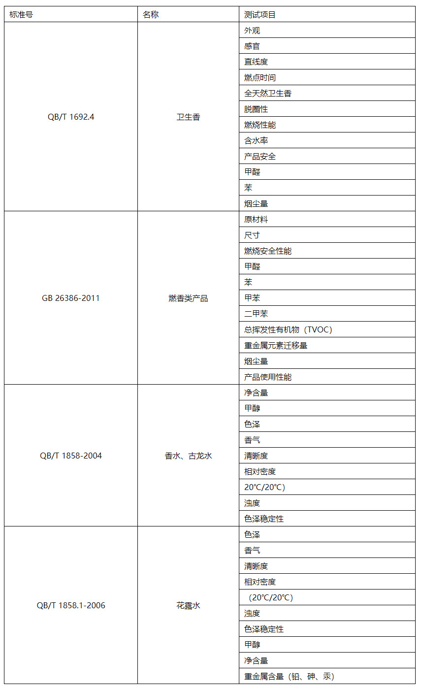 赢天堂(中国)官方网站