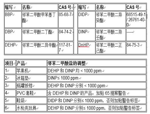 赢天堂(中国)官方网站