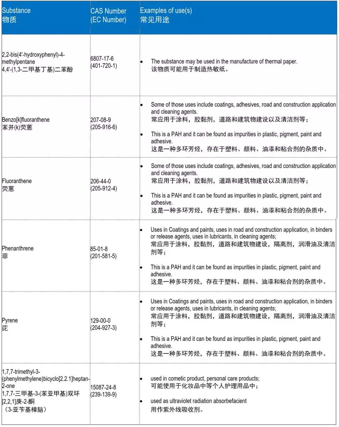 赢天堂(中国)官方网站