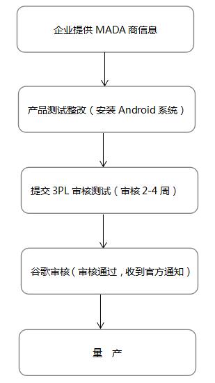 赢天堂(中国)官方网站