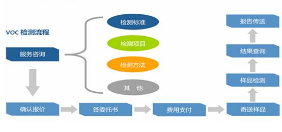 赢天堂(中国)官方网站