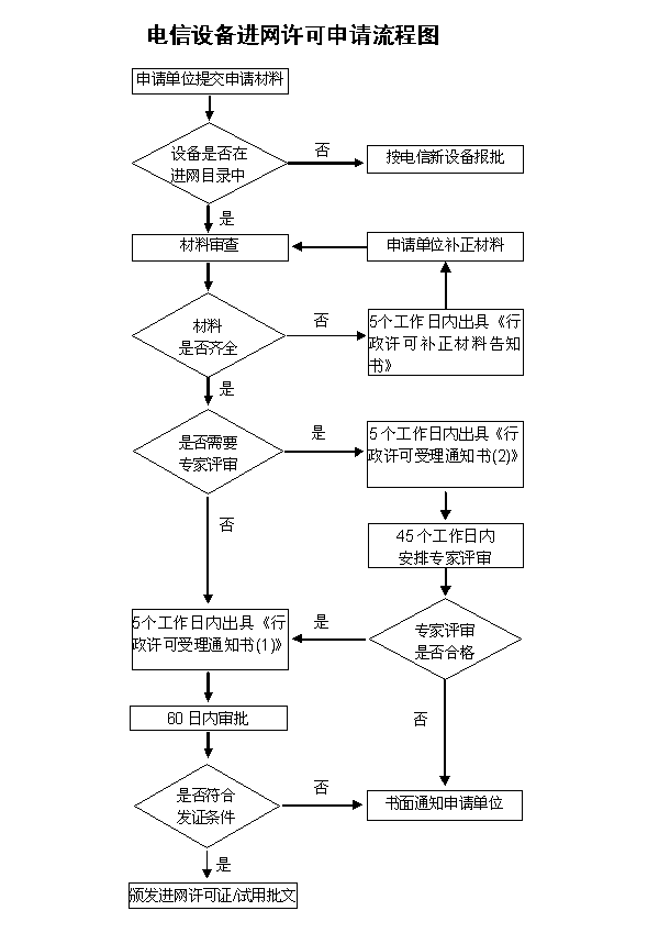 赢天堂(中国)官方网站