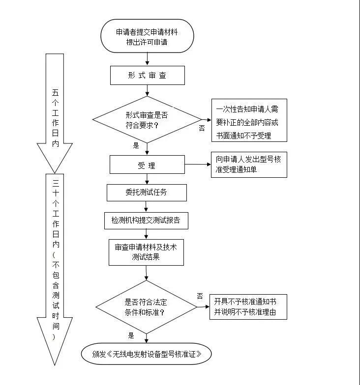 赢天堂(中国)官方网站