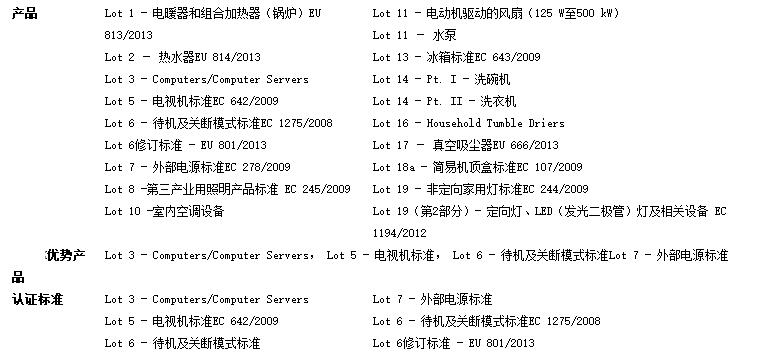 赢天堂(中国)官方网站