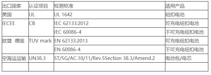 赢天堂(中国)官方网站