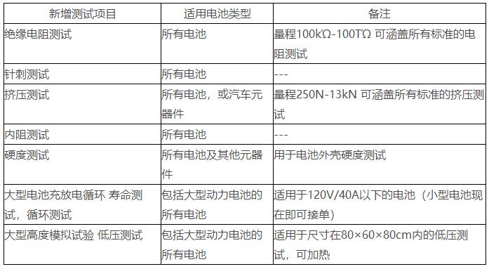 赢天堂(中国)官方网站