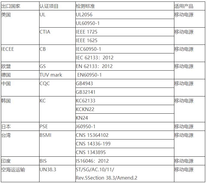 赢天堂(中国)官方网站