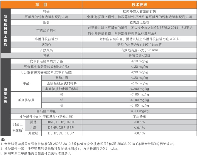 赢天堂(中国)官方网站