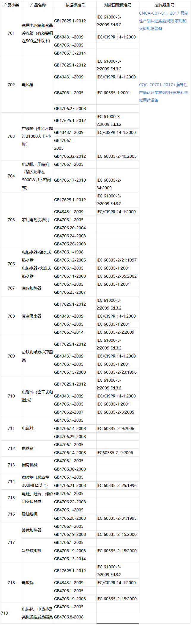 赢天堂(中国)官方网站