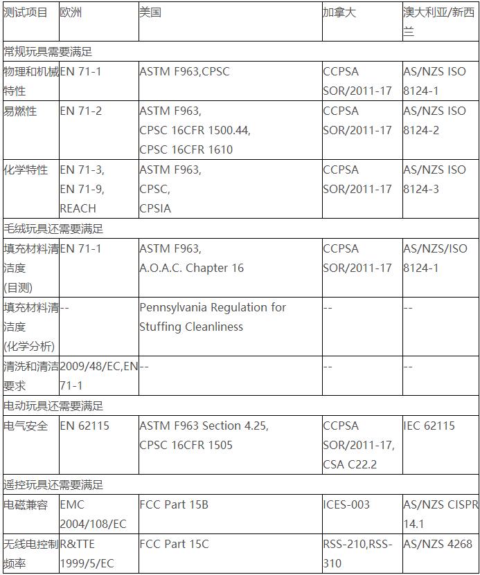 赢天堂(中国)官方网站