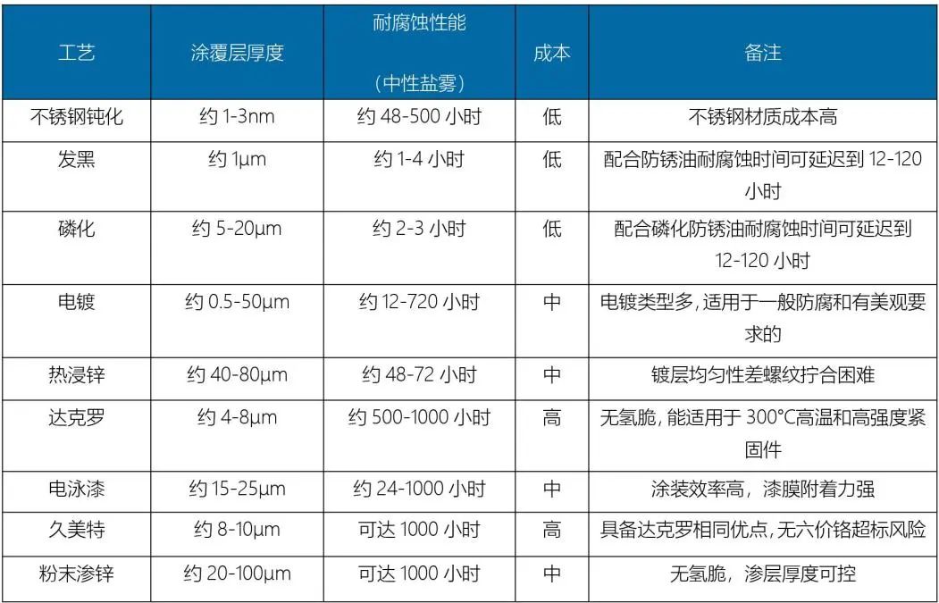 赢天堂(中国)官方网站