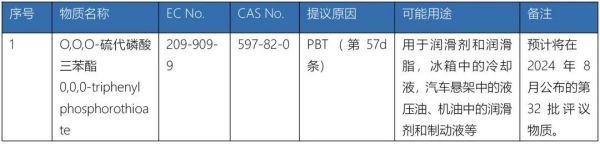 赢天堂(中国)官方网站