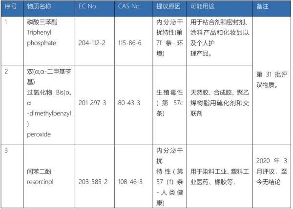 赢天堂(中国)官方网站